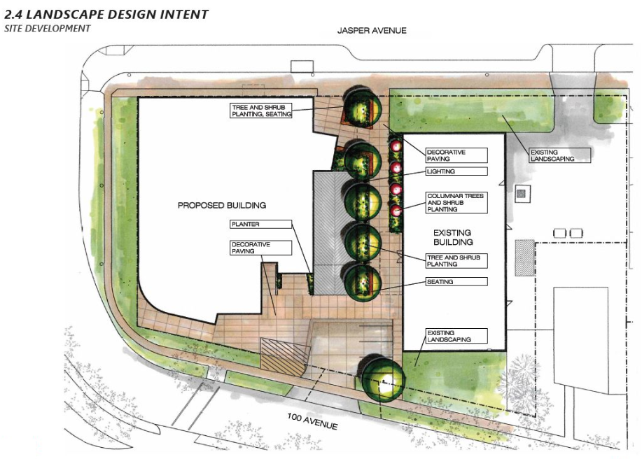 Landscape design intent of the proposed site by Situate
