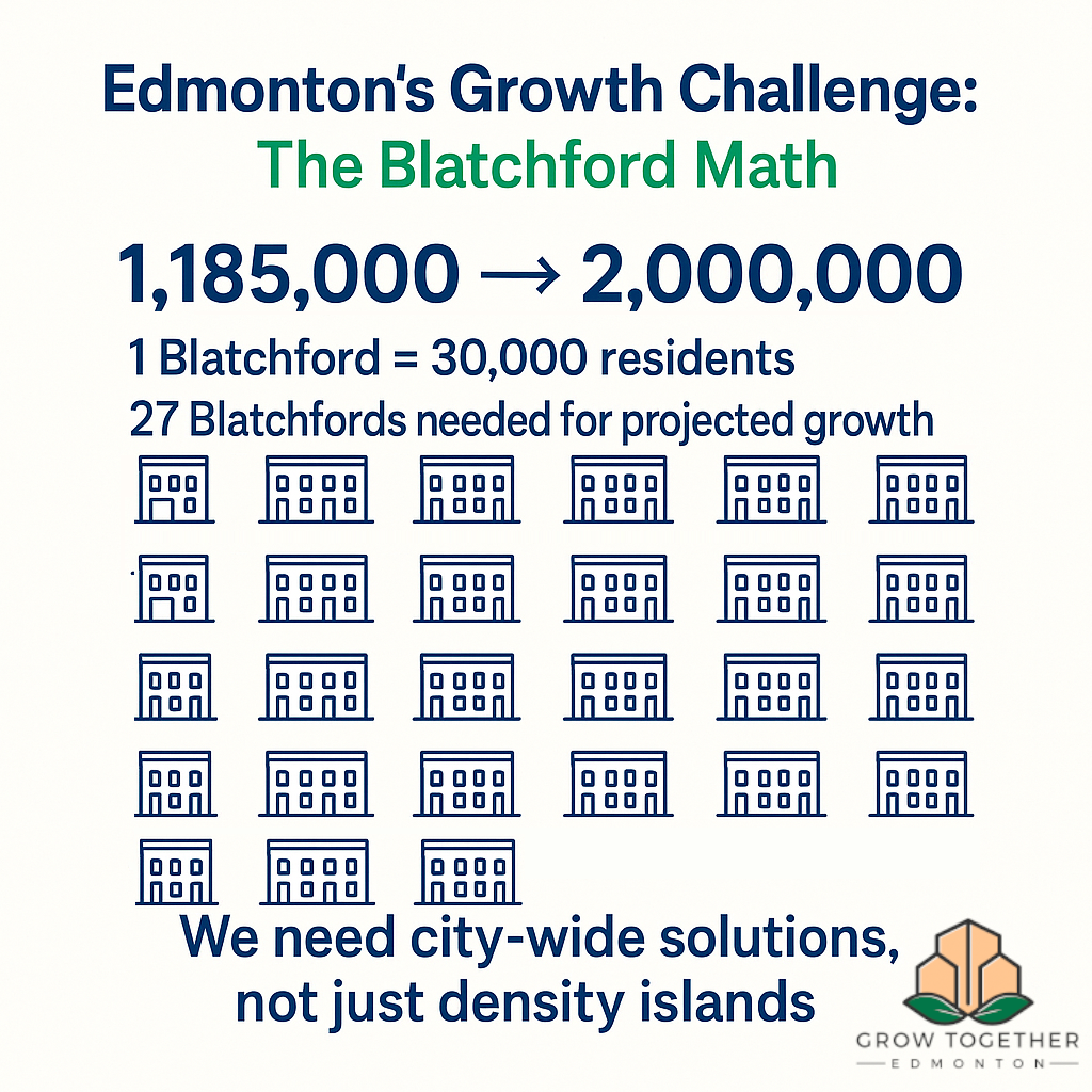 Blatchford infographic