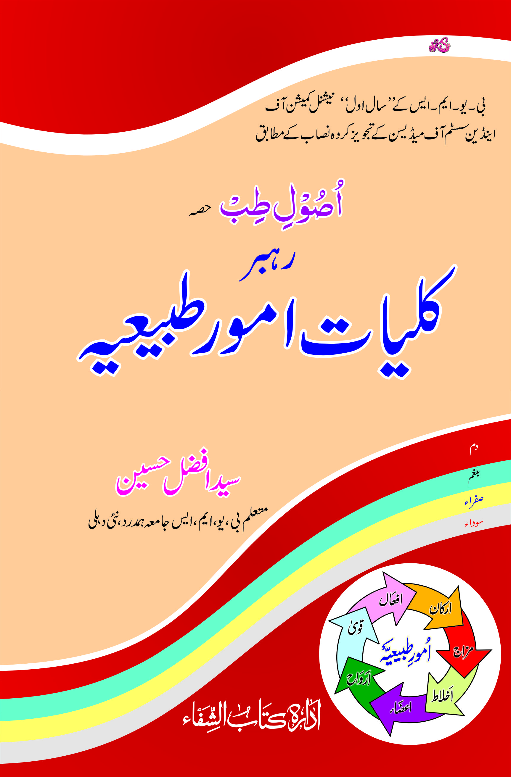 Rehbar Kulliyate Umoore Tabaiyya