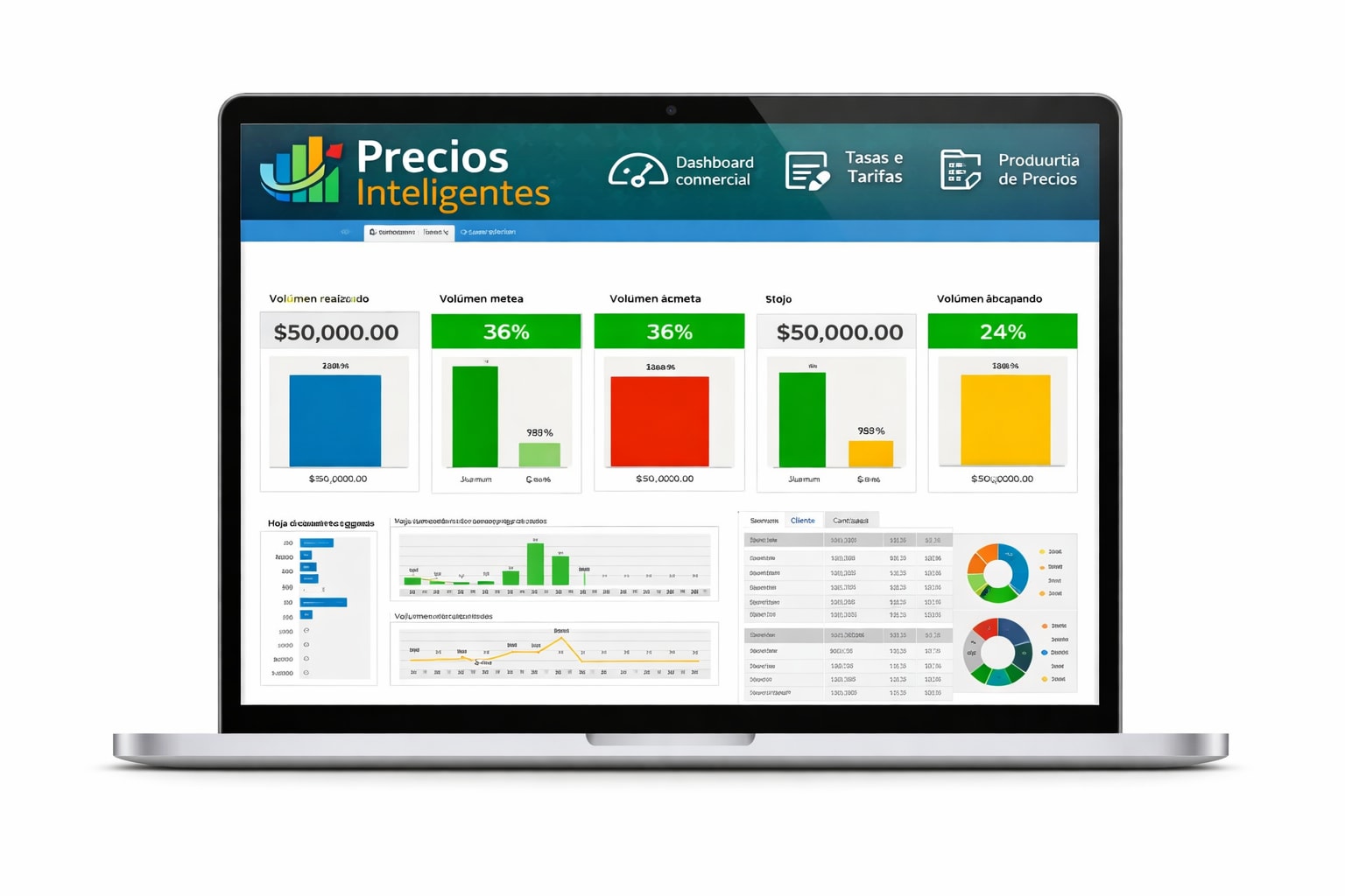 Ventas