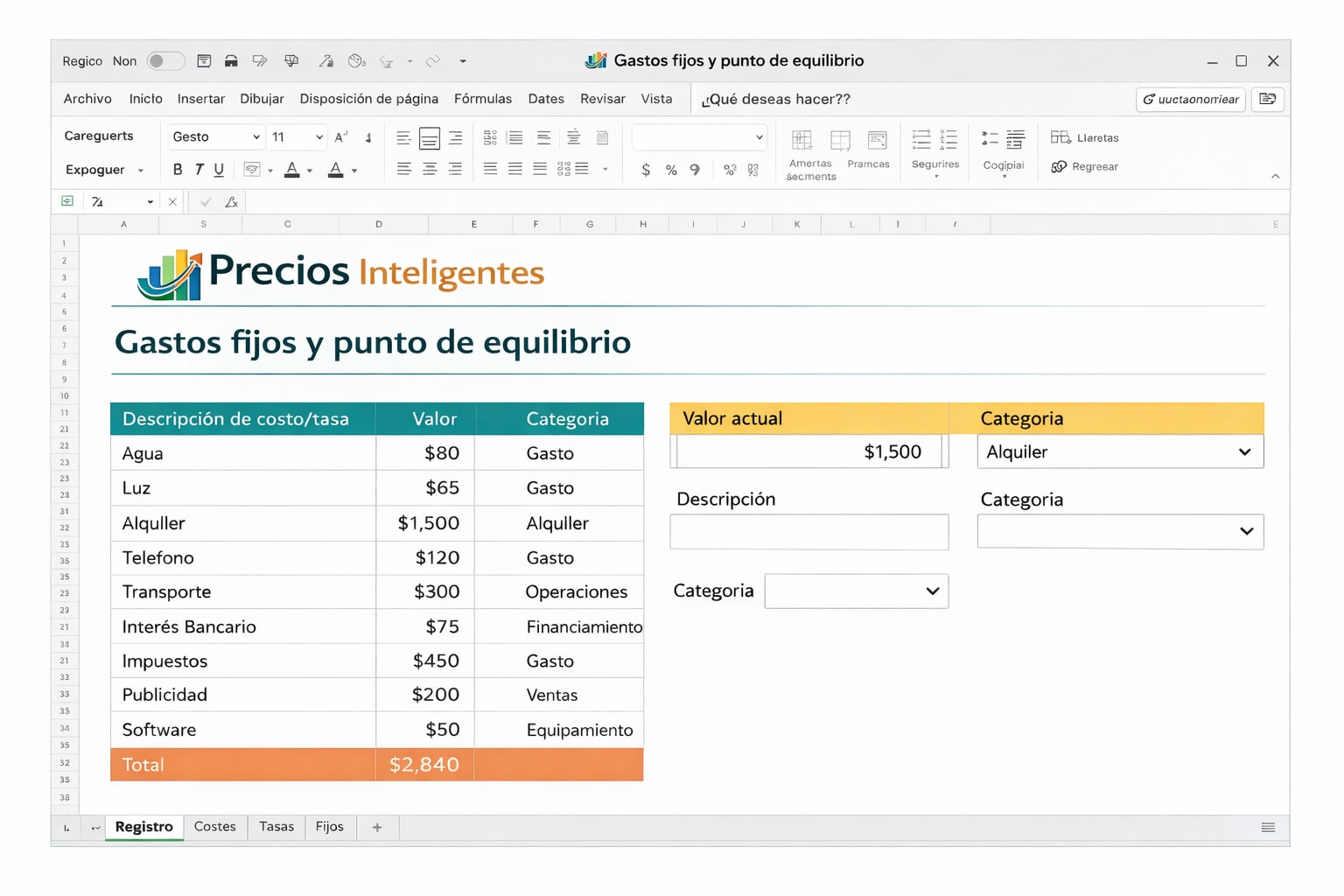 Costos Fijos