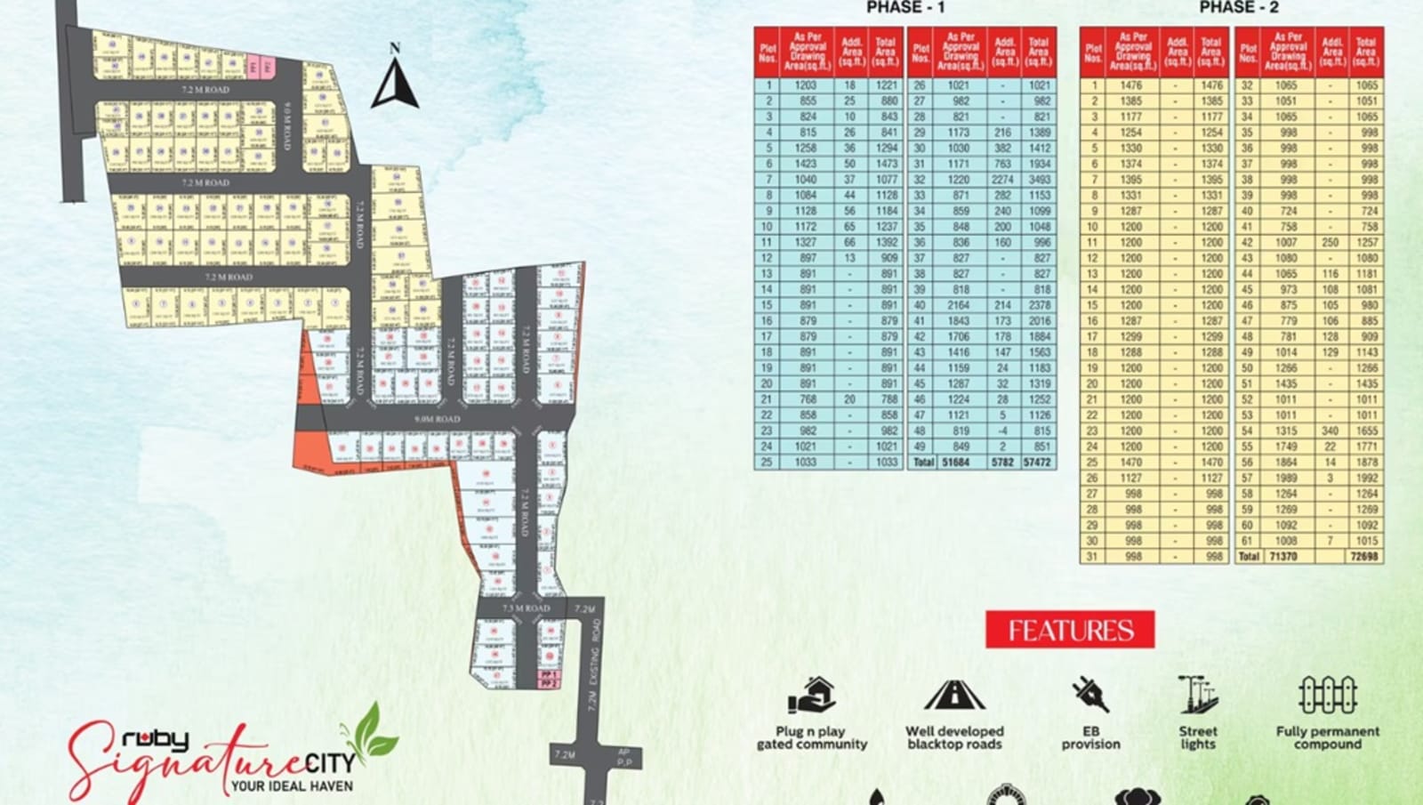 Ruby Signature City — site layout plan