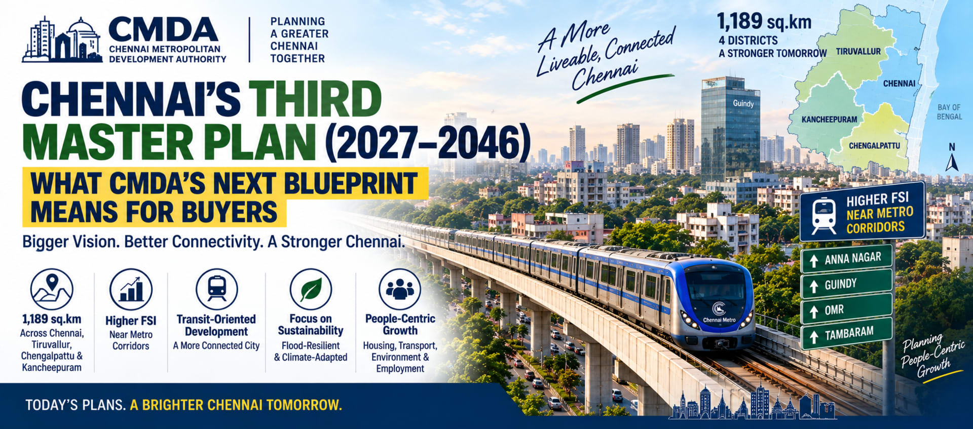 Chennai's Third Master Plan (2027–2046): What CMDA's Next Blueprint Means for Buyers