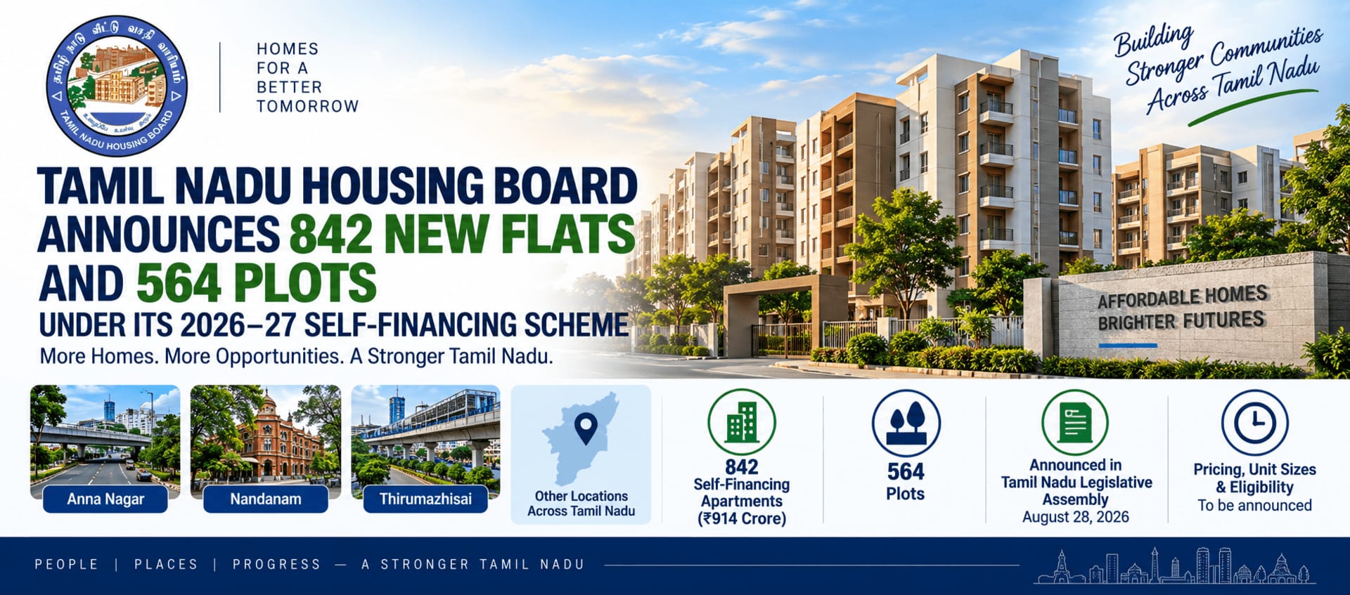 TNHB Announces 842 New Flats and 564 Plots Under Its 2026–27 Self-Financing Scheme