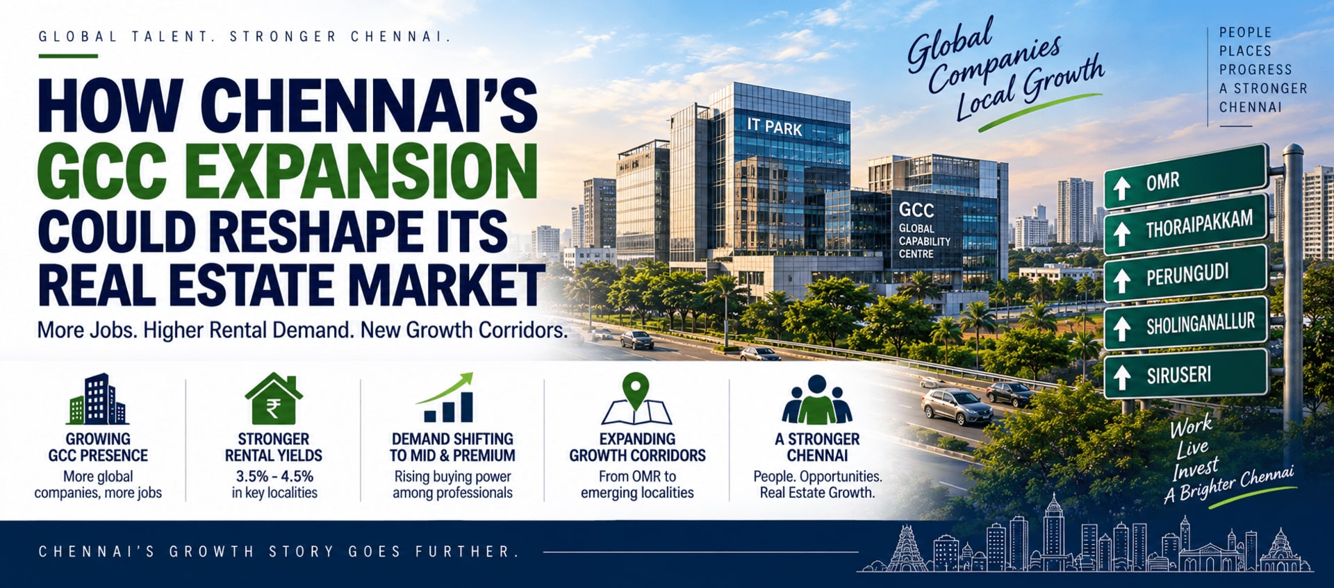 How Chennai's GCC Expansion Could Reshape Its Real Estate Market