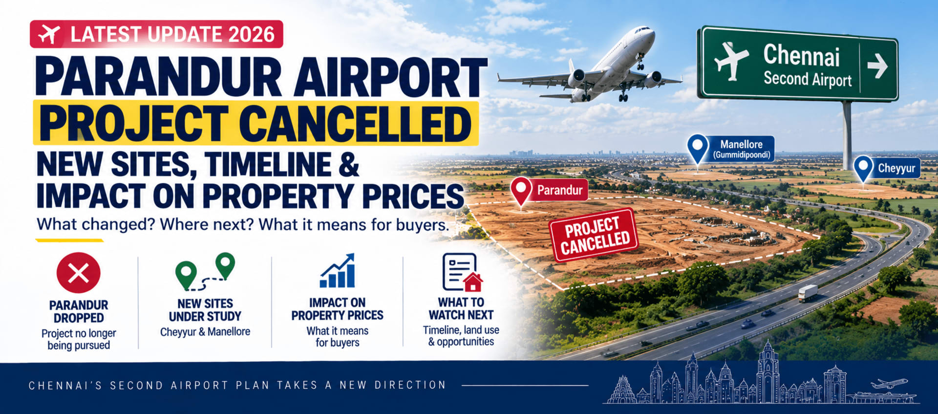 Parandur Airport Latest Update 2026: Status, Timeline & Impact on Property Prices