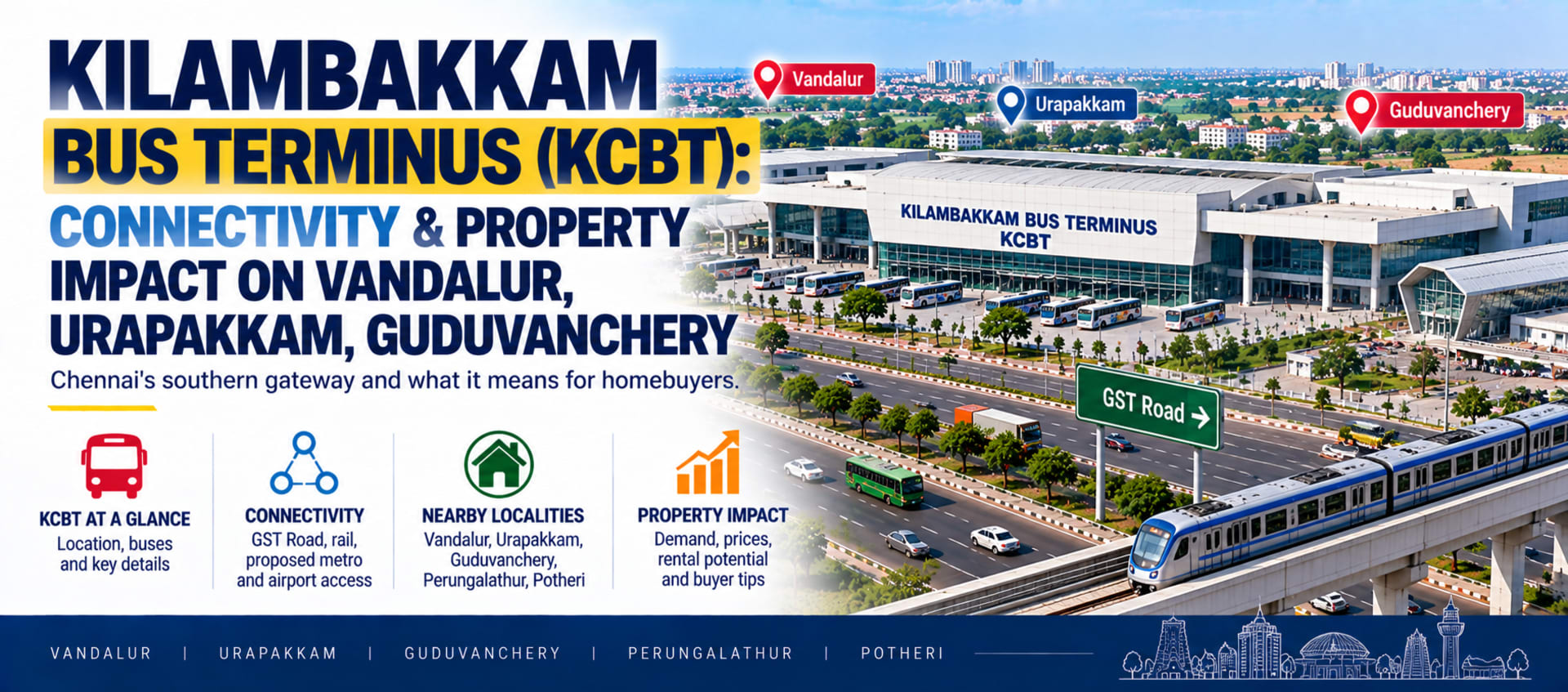 Kilambakkam Bus Terminus: Connectivity & Property Impact on Vandalur, Urapakkam, Guduvanchery