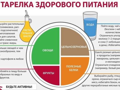 Как правильно следить за здоровьем?