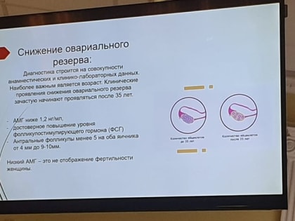 Конференция по проблемам акушерства, гинекологии, урологии