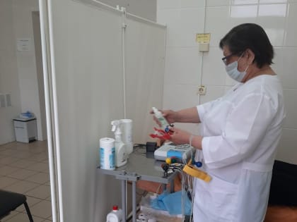 Диспансеризация в городской (взрослой) поликлинике