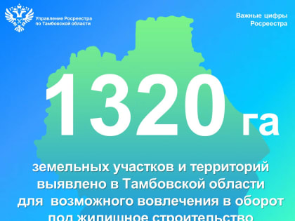 Сколько земли под жилищное строительство выявлено в Тамбовской области