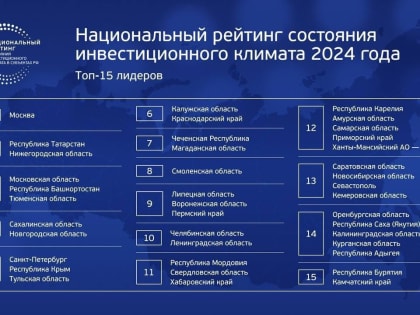 Тамбовская область не вошла в число регионов с самым благоприятным инвестклиматом