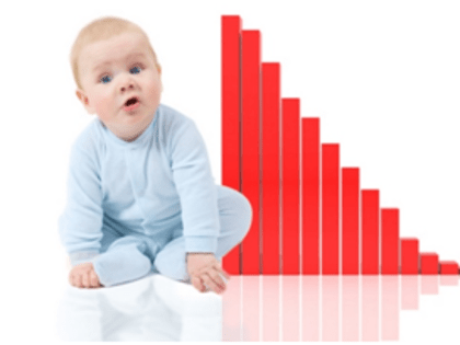 Национальный проект «Демография»