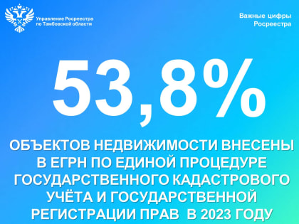 Государственный кадастровый учет и государственная регистрация прав могут проводиться одновременно