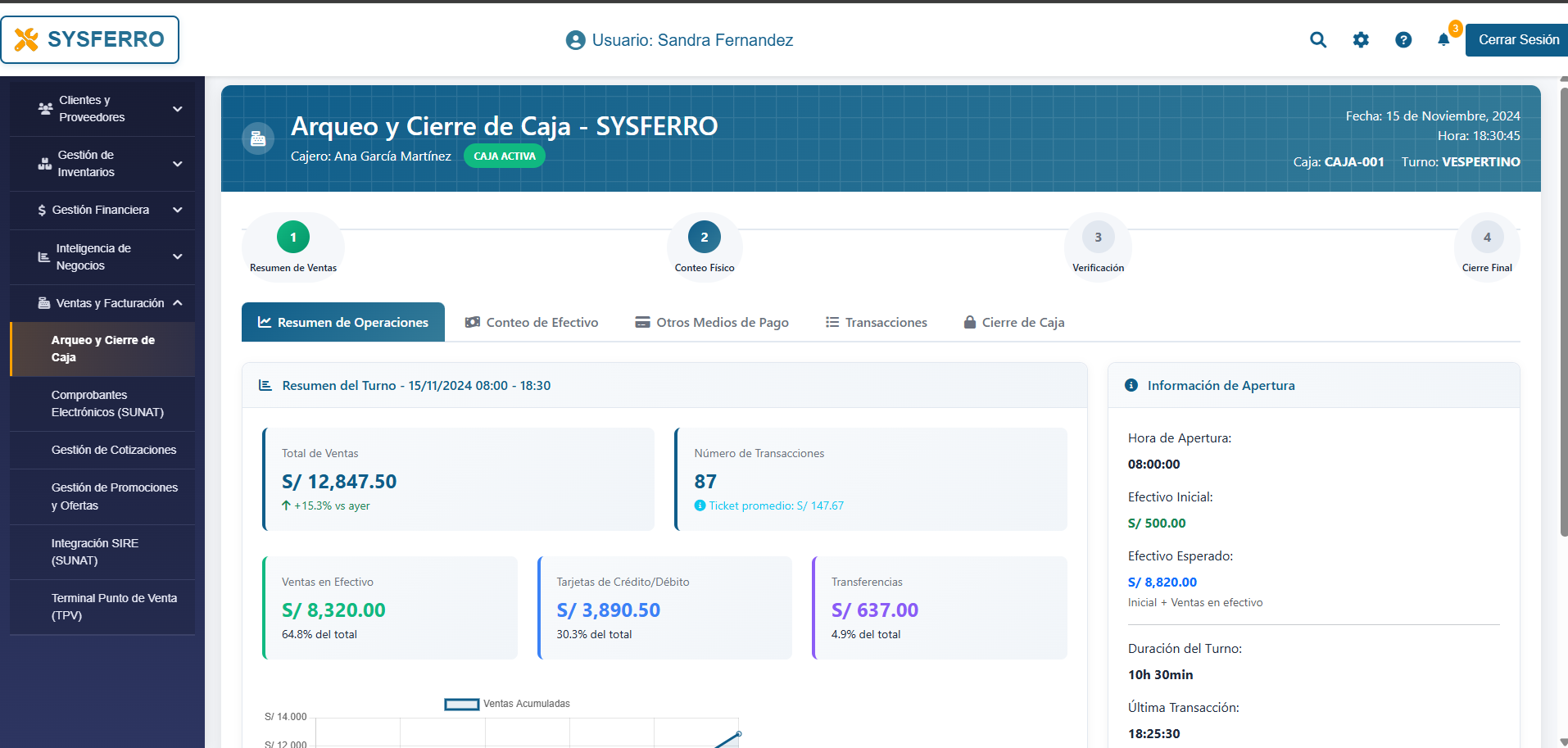 SYSFERRO - Sistema Integral de Gestión para Ferreterías con SUNAT