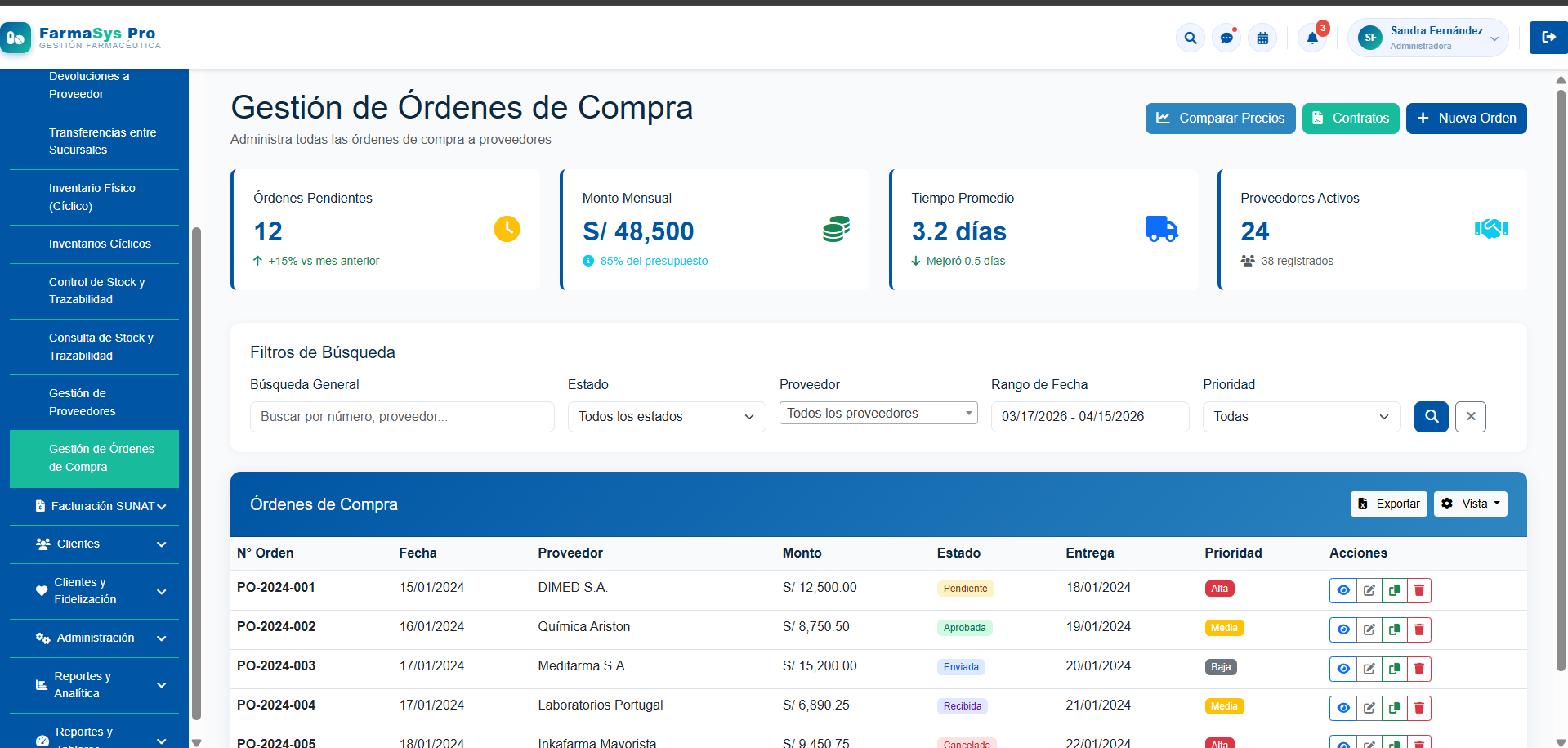 FarmaSys Pro – Sistema Integral de Gestión para Farmacias