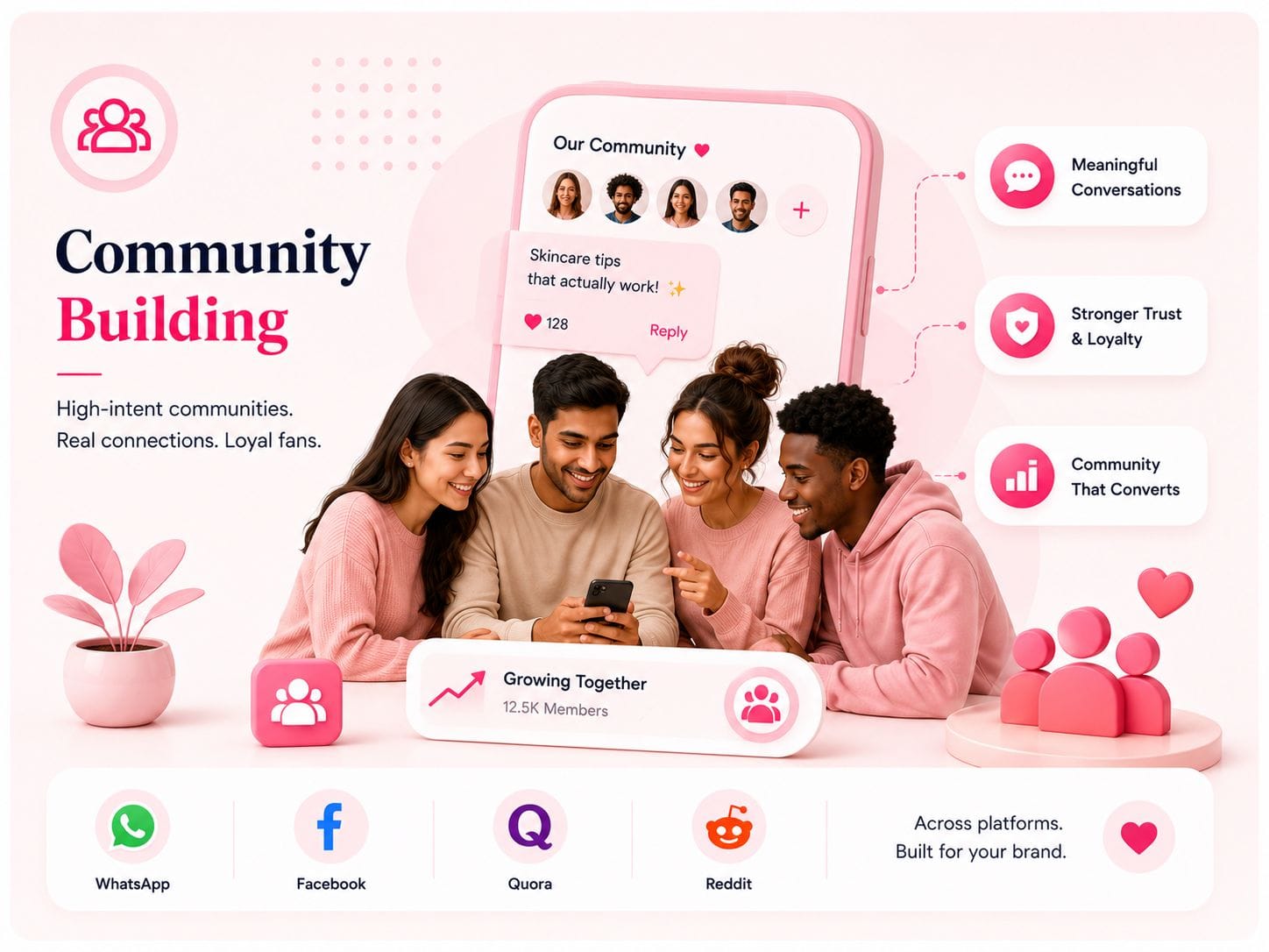 Community Building