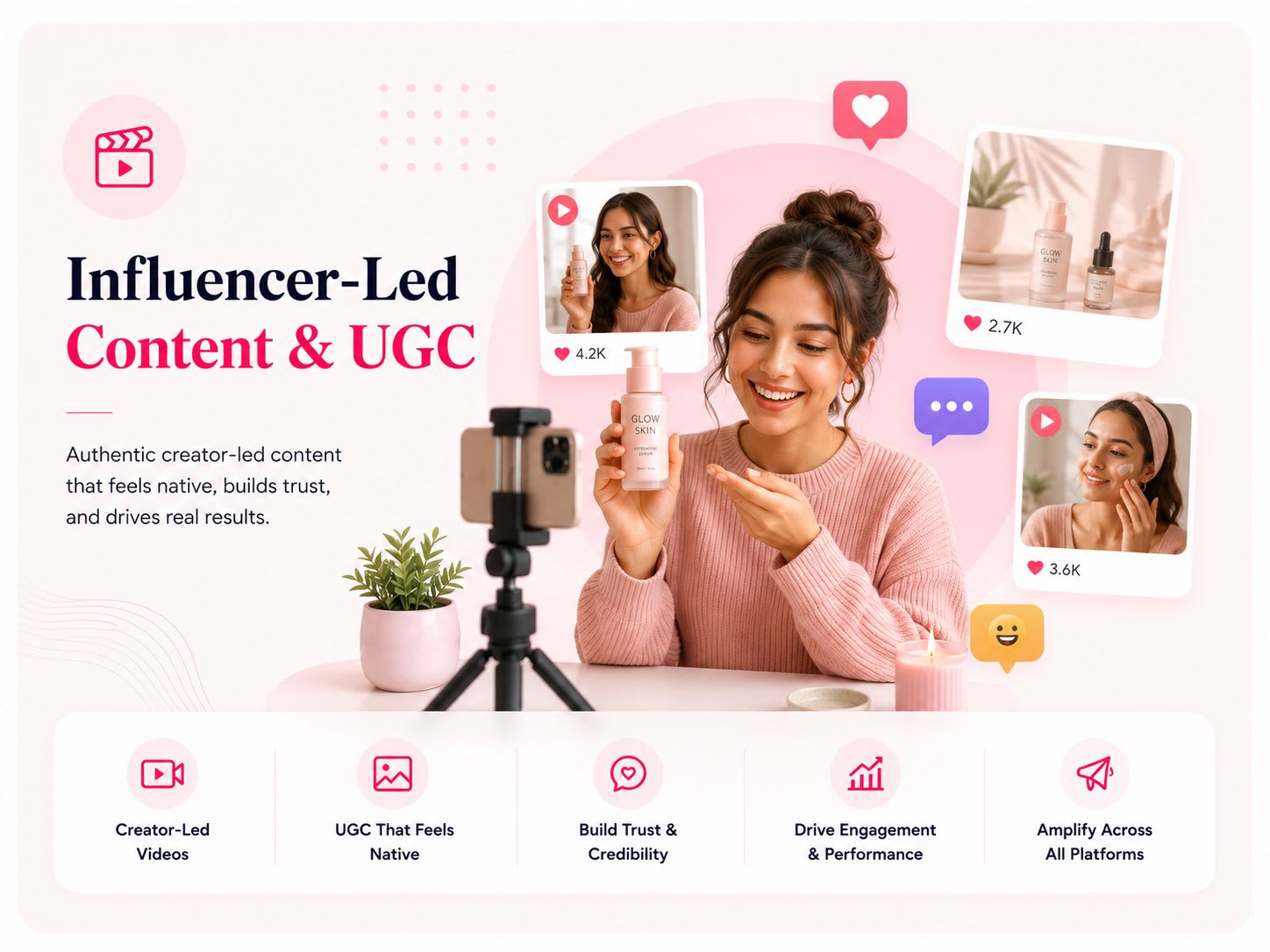 Influencer-Led Content & UGC