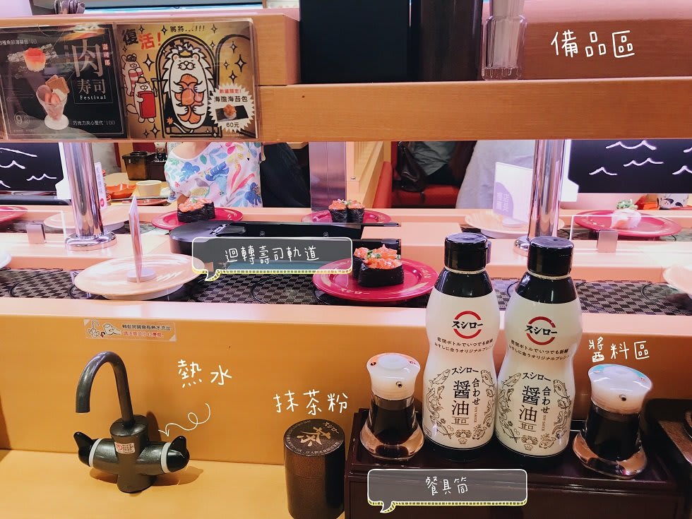 壽司郎座位佈置