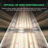 Mars Hydro Mars Hydro SP 3000 LED Grow Light Mars Hydro Mars Hydro SP 3000 LED Grow Light