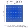 Migro MIGRO ARAY 1000 LED Kweeklamp Migro MIGRO ARAY 1000 LED Kweeklamp