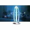 HLW LED UV-C LED Tafellamp 38W met Timer en Afstandsbediening - Witte 360º Desinfectie HLW LED UV-C LED Tafellamp 38W met Timer en Afstandsbediening - Witte 360º Desinfectie