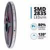 Velvalux Dimbare LED Strip 5 Meter - Warm Wit 3000K - Waterdicht IP67 Velvalux Dimbare LED Strip 5 Meter - Warm Wit 3000K - Waterdicht IP67