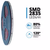Velvalux Dimbare LED Strip 20m - Warm Wit 3000K - Waterdicht & Dimbaar Velvalux Dimbare LED Strip 20m - Warm Wit 3000K - Waterdicht & Dimbaar