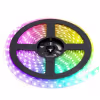 HLW LED Dimbare LED Strip Set RGBW - 5 Meter - 300 LEDs - Afstandsbediening HLW LED Dimbare LED Strip Set RGBW - 5 Meter - 300 LEDs - Afstandsbediening