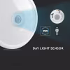 HLW LED LED Ceiling Light with Sensor + Day and Night Sensor - Kozolux Crimpy - 20W 1500lm - Warm White 3000K - Surface Mounted - Round - White HLW LED LED Ceiling Light with Sensor + Day and Night Sensor - Kozolux Crimpy - 20W 1500lm - Warm White 3000K - Surface Mounted - Round - White