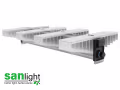 Sanlight EVO 4-80 LED Kweeklamp Sanlight EVO 4-80 LED Kweeklamp