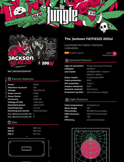 The Jungle The Jungle Jackson Nemesis 200W