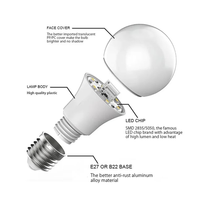 Smartlife Domotica 2-PACK | Slimme Light Bulb | E27 | WiFi | RGB + Wit | Dimbaar | Energiezuinig | 2700K–6500K