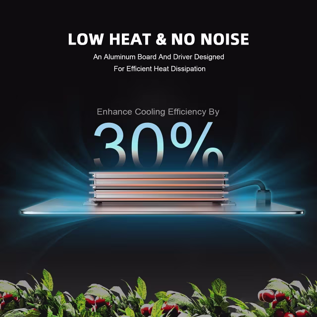 Spider Farmer Spider Farmer SF1000 LED Kweeklamp Spider Farmer Spider Farmer SF1000 LED Kweeklamp