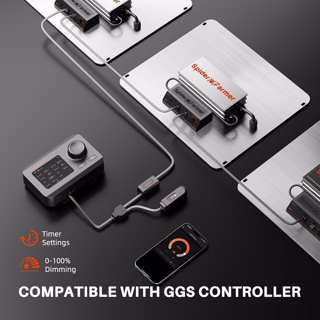 Spider Farmer Spider Farmer SF4000 LED Kweeklamp Spider Farmer Spider Farmer SF4000 LED Kweeklamp