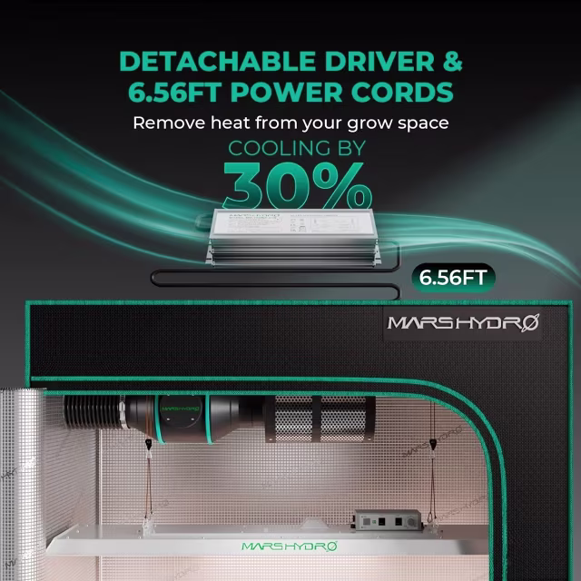 Mars Hydro Mars Hydro TSL-2000 LED Kweeklamp Mars Hydro Mars Hydro TSL-2000 LED Kweeklamp