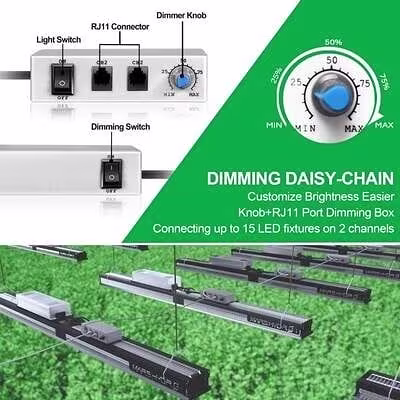 Mars Hydro Mars Hydro SP 6500 LED Kweeklamp Mars Hydro Mars Hydro SP 6500 LED Kweeklamp