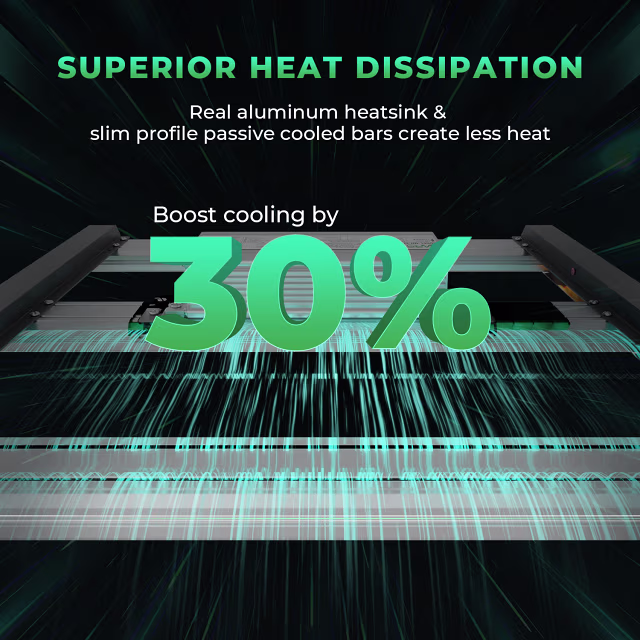 Mars Hydro Mars Hydro FC- E3000 LED Grow Light Mars Hydro Mars Hydro FC- E3000 LED Grow Light