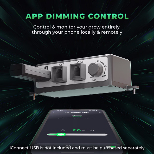 Mars Hydro Mars Hydro FC-E4800 LED Grow Light Mars Hydro Mars Hydro FC-E4800 LED Grow Light