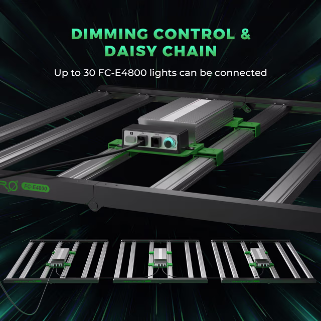 Mars Hydro Mars Hydro FC-E4800 LED Grow Light Mars Hydro Mars Hydro FC-E4800 LED Grow Light