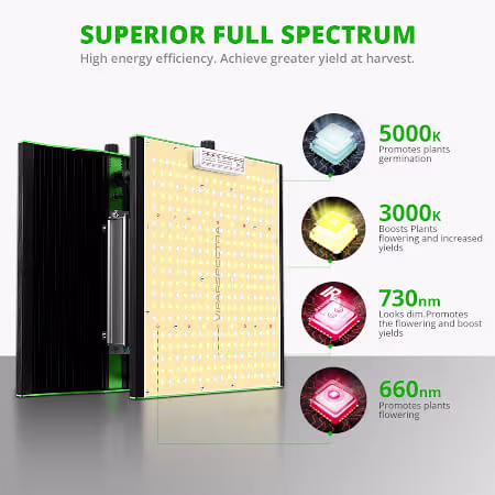 Viparspectra Viparspectra P600 LED Kweeklamp Viparspectra Viparspectra P600 LED Kweeklamp