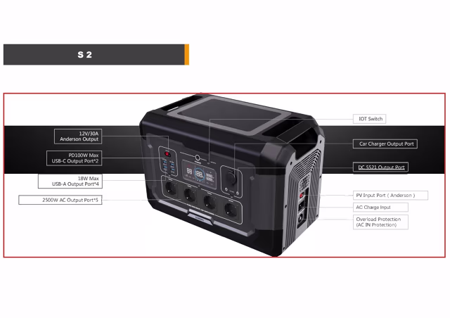 Mobiele Stroomcentrale Accupack S2 2500w 230V 16amp Mobiele Stroomcentrale Accupack S2 2500w 230V 16amp