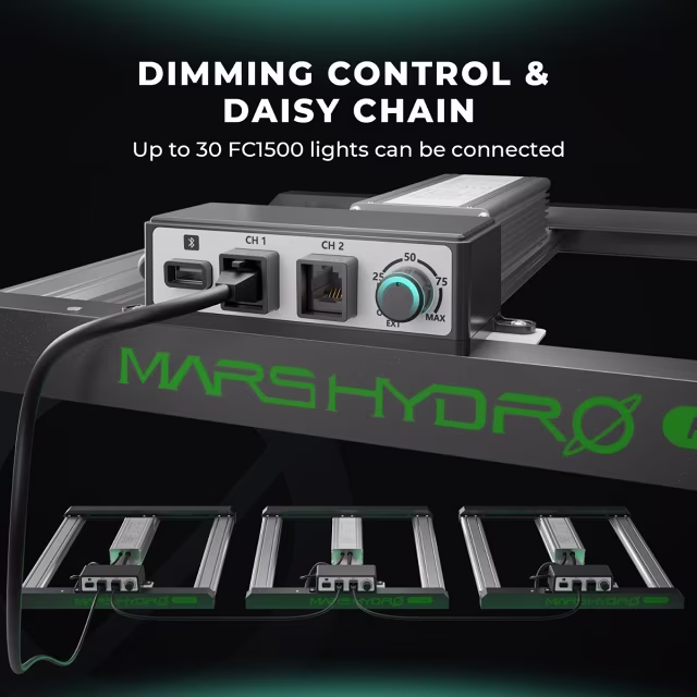 Mars Hydro Mars Hydro FC-1500 EVO LED Kweeklamp Mars Hydro Mars Hydro FC-1500 EVO LED Kweeklamp