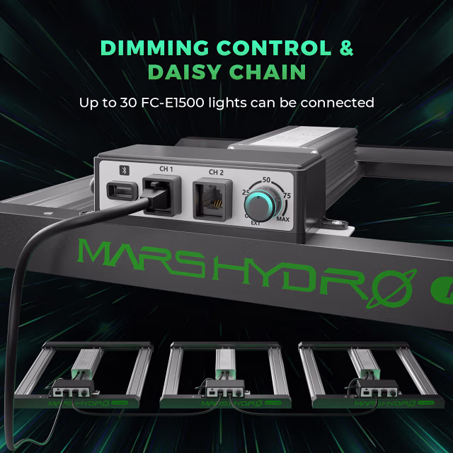 Mars Hydro Mars Hydro FC- E1500 LED Grow Light Mars Hydro Mars Hydro FC- E1500 LED Grow Light
