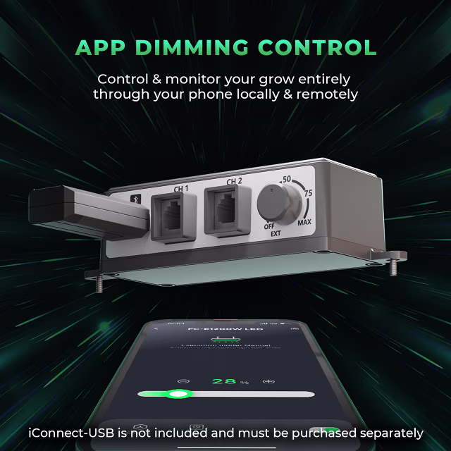 Mars Hydro Mars Hydro FC- E1200 LED Grow Light Mars Hydro Mars Hydro FC- E1200 LED Grow Light