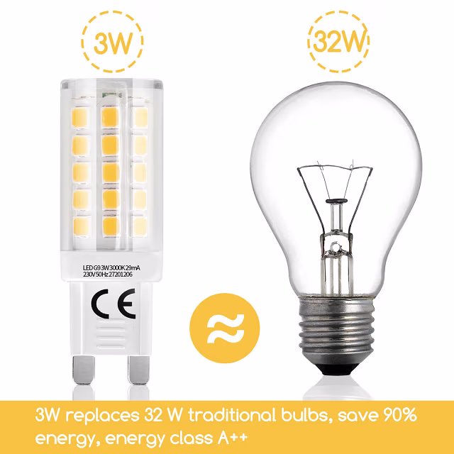 HLW LED Aigi G9 LED Lamp 10 Pack - 3W Warm Wit 3000K | Vervangt 32W HLW LED Aigi G9 LED Lamp 10 Pack - 3W Warm Wit 3000K | Vervangt 32W