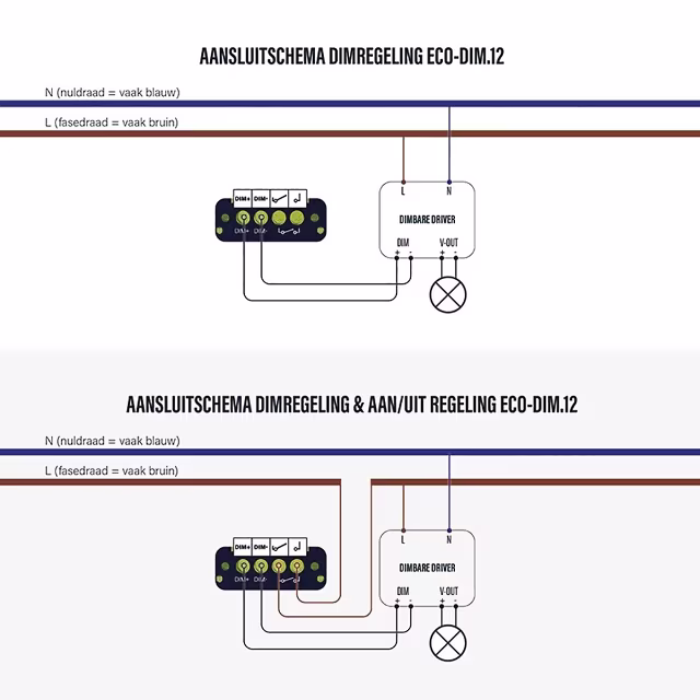 EcoDim EcoDim ECO-DIM.12 1-10V LED-dimmer 50 mA inbouw soft-start EcoDim EcoDim ECO-DIM.12 1-10V LED-dimmer 50 mA inbouw soft-start