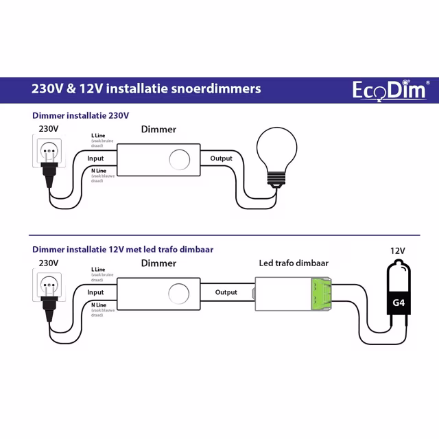 EcoDim EcoDim LED Snoerdimmer 0-50W - compacte zwarte dimmer EcoDim EcoDim LED Snoerdimmer 0-50W - compacte zwarte dimmer