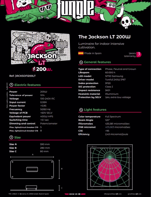 The Jungle The Jungle Jackson Lite 200W The Jungle The Jungle Jackson Lite 200W