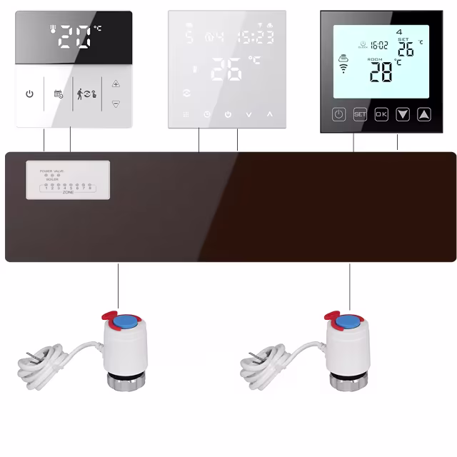 Smartlife Domotica Centrale Schakelkast | Thermostaatbediening | Geschikt voor Vloerverwarming